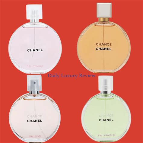 chance chanel types|The Ultimate Guide To The Chanel Chance Perfume Range.